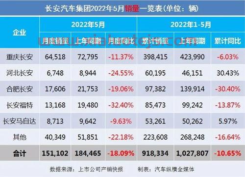 上证指数走势图