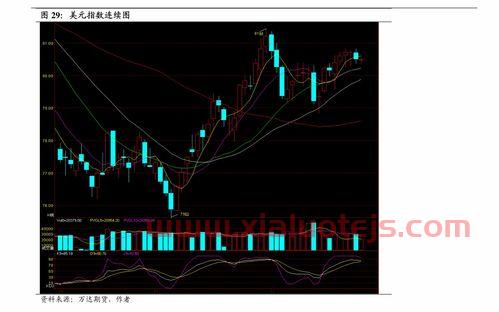 新安股份股票股吧