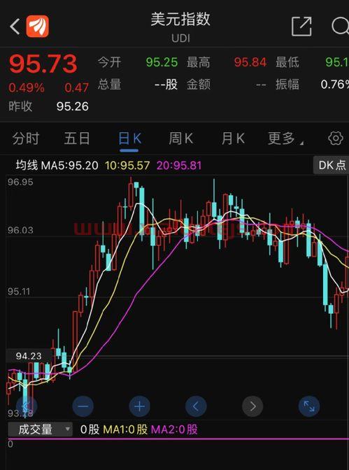 电投能源股票股吧