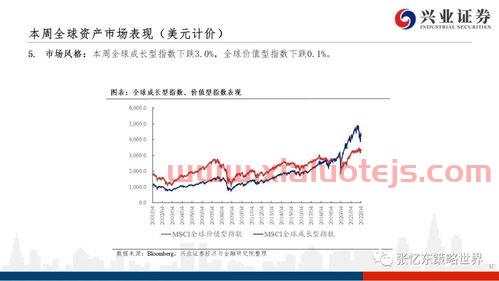 天齐锂业