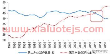 交建股份股吧