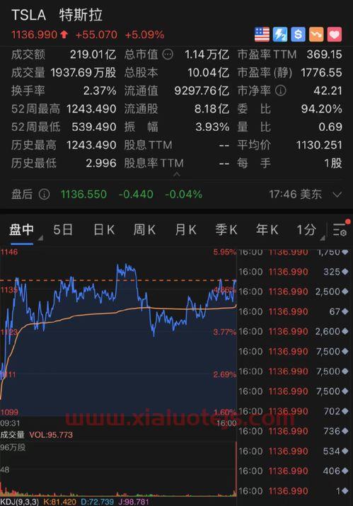 遇见是什么意思