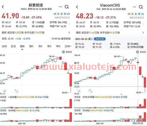 长高集团002452股吧