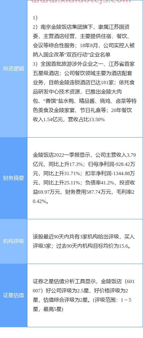 国家信创产品目录