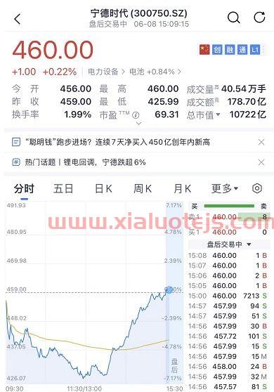 澳大利亚币对人民币价格