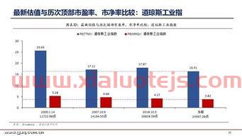 东方证券待遇怎么样
