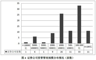 原创文章