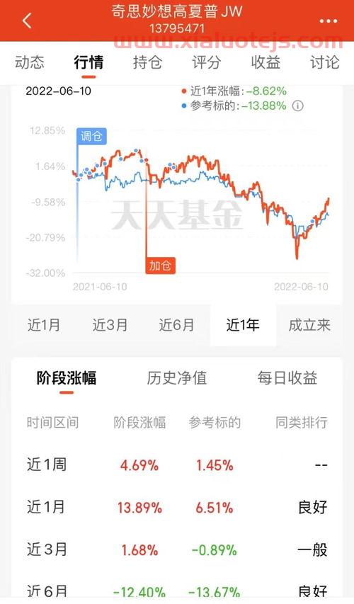 十大股东