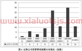 金浦钛业股票股吧
