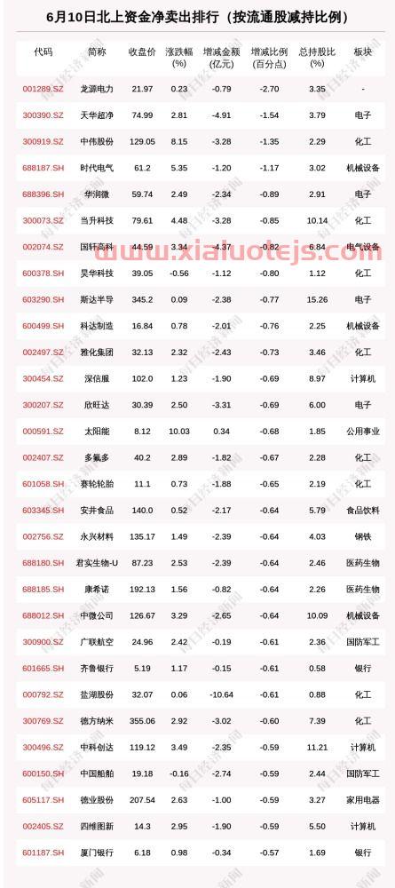 富邦科技