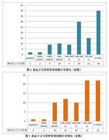 600800渤海化学股吧