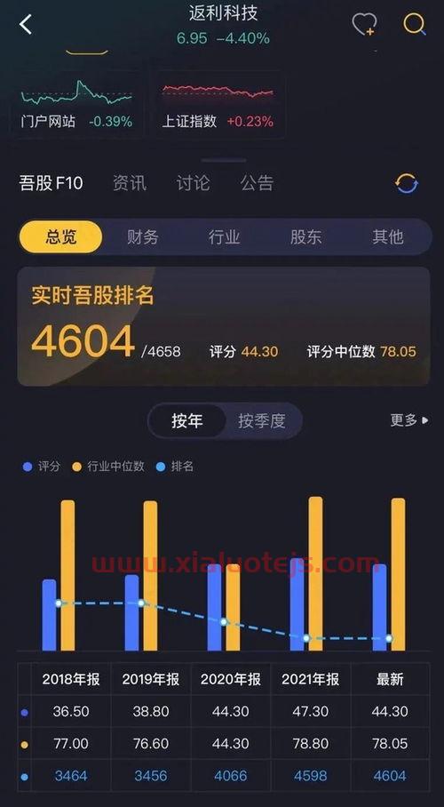 保险保障基金管理办法
