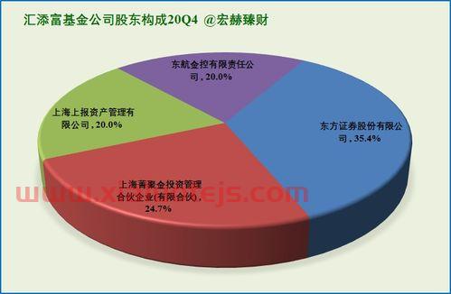 期货保证金亏完了怎么办