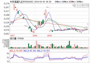 中国船舶最新消息