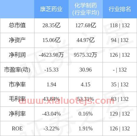全柴动力