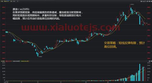 300835龙磁科技股吧