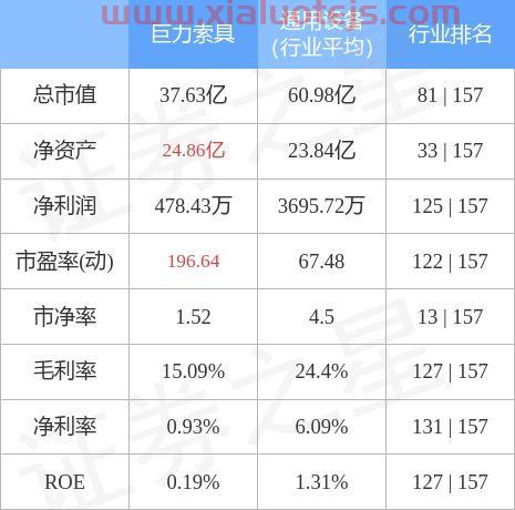 002342巨力索具