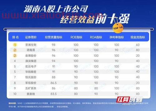 400082华锐风电股吧