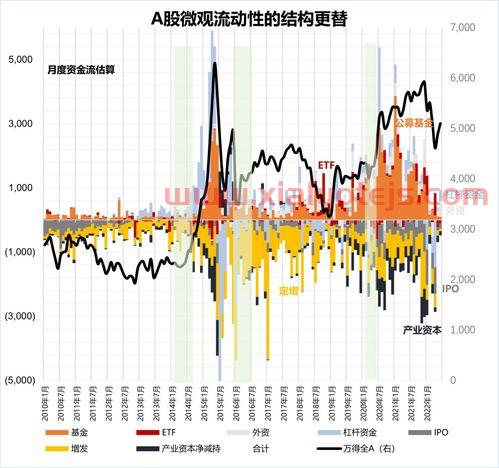 长江证券电话客服电话