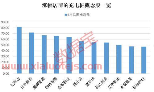 600031千股千评