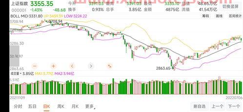 300etf