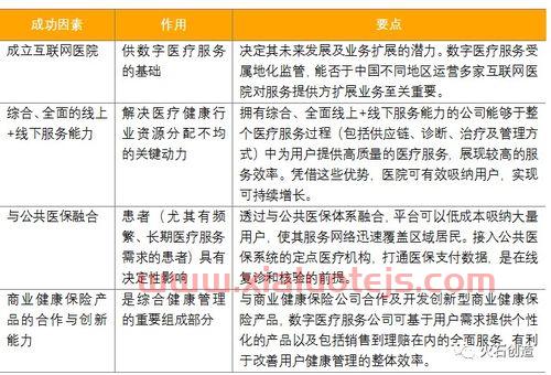 公开资料整理网站