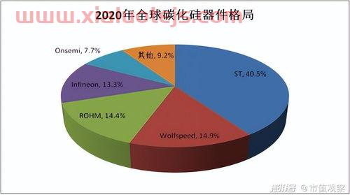 rcep概念股
