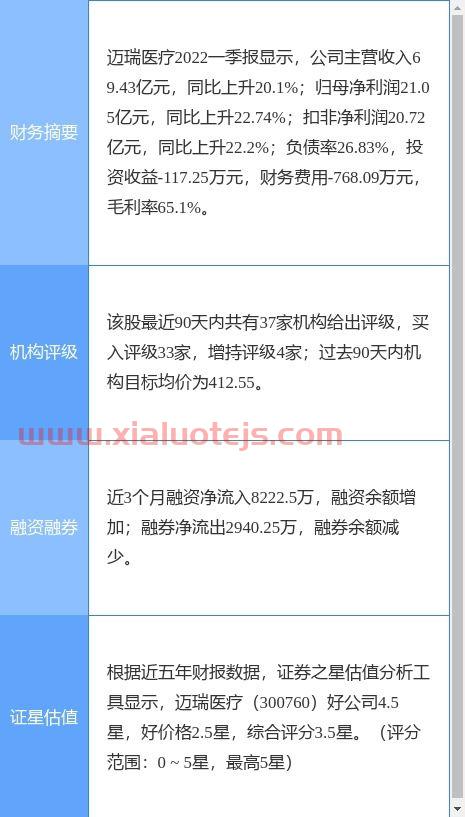东莞证券网