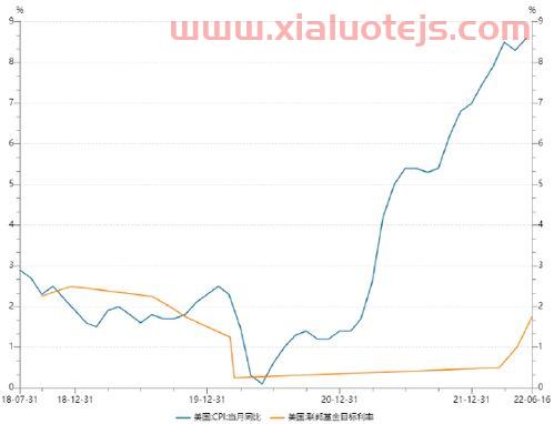 沪铜期货铜价格最新行情
