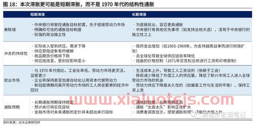 光大证券最新招聘2021