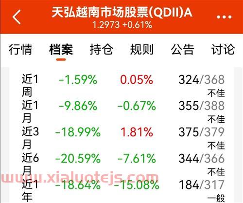 好好理财最新消息