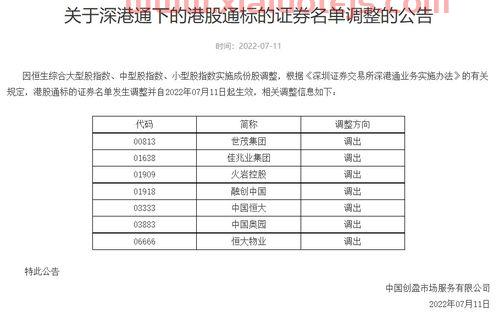 人民网股票