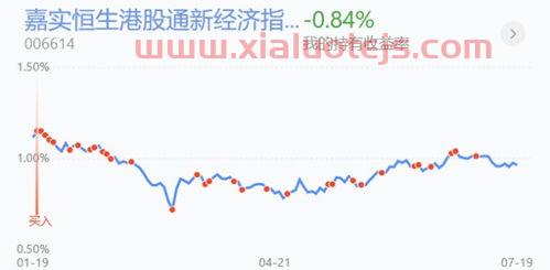 2021证券公司排名