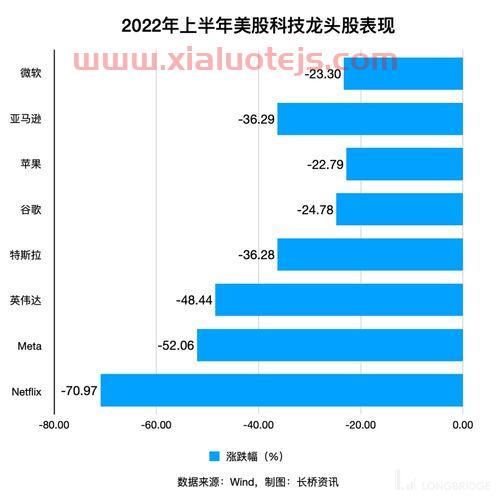 必创科技股吧