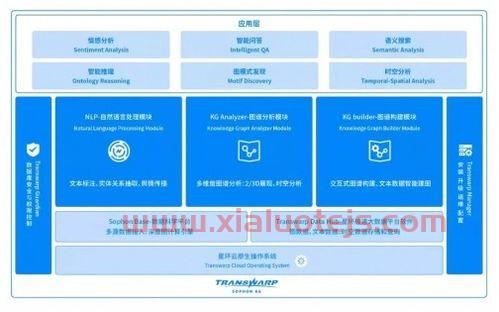 中国证券业协会网官网