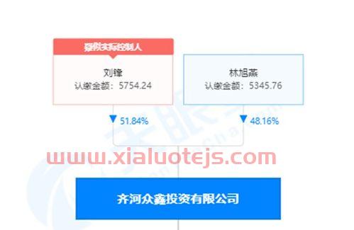 万家基金管理有限公司