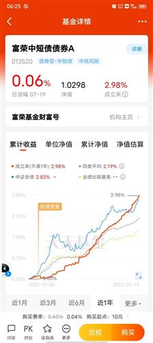 富荣基金管理有限公司