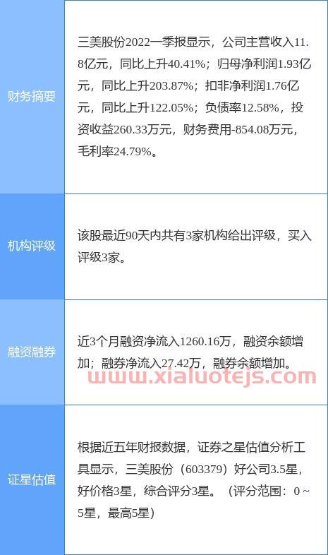 万联证券官网首页