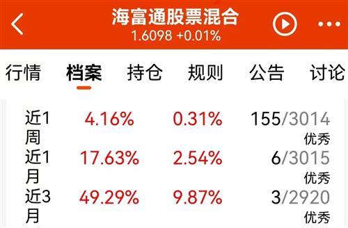 海富通股票混合