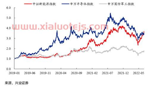 中航机电最新消息