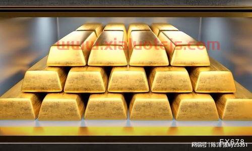 黄金实时行情