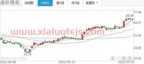 中兵红箭股份有限公司