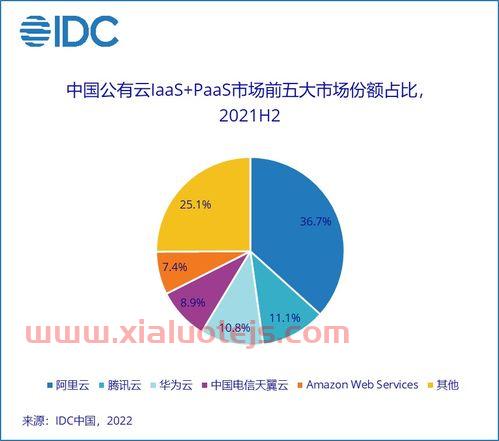 300172中电环保股吧