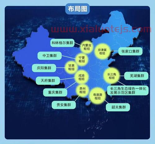 依米康*的消息
