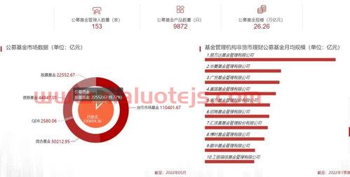 新能源基金行情最新消息