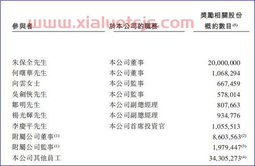 云意电气股票股吧