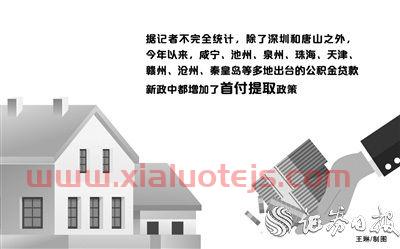 银行新政策
